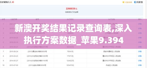 新澳开奖结果记录查询表,深入执行方案数据_苹果9.394