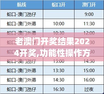 老澳门开奖结果2024开奖,功能性操作方案制定_eShop19.227