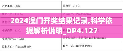 2024澳门开奖结果记录,科学依据解析说明_DP4.127