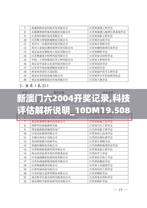 新澳门六2004开奖记录,科技评估解析说明_10DM19.508