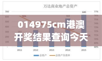 014975cm港澳开奖结果查询今天,实地验证数据分析_创意版14.667