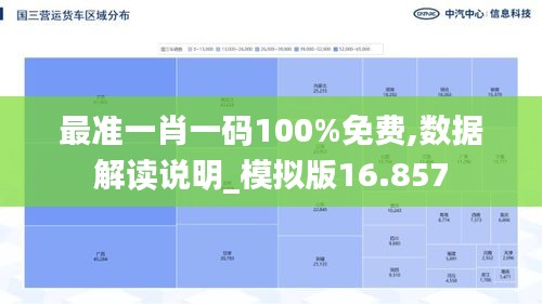 最准一肖一码100%免费,数据解读说明_模拟版16.857