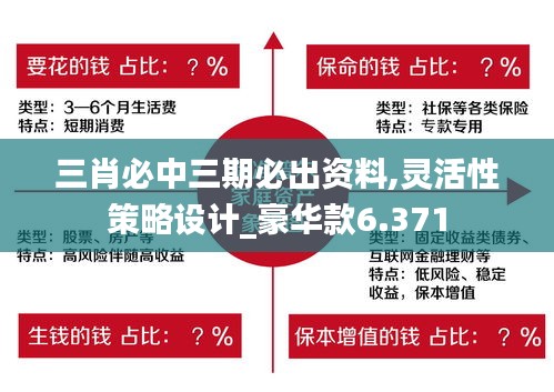 三肖必中三期必出资料,灵活性策略设计_豪华款6.371