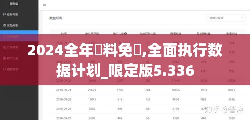 2024全年資料免費,全面执行数据计划_限定版5.336