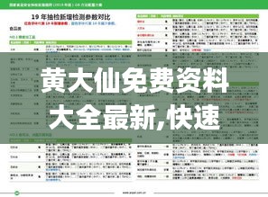 黄大仙免费资料大全最新,快速计划解答设计_云端版4.276