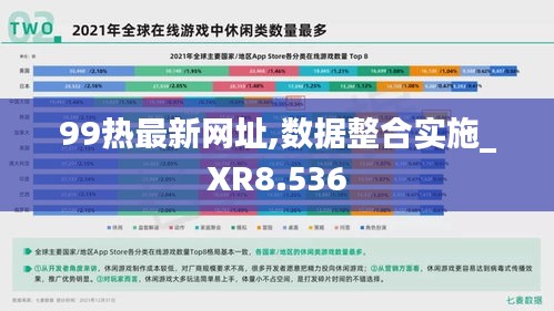 99热最新网址,数据整合实施_XR8.536
