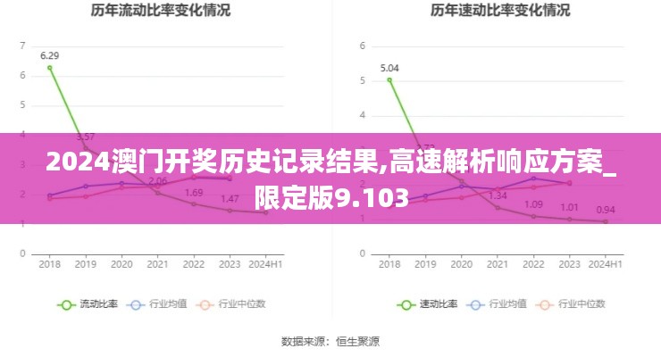 心旷神怡 第3页