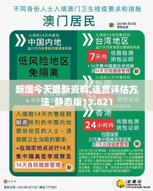 新澳今天最新资料,连贯评估方法_静态版13.821