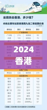 2024香港内部最准资料,深层数据分析执行_2DM6.285