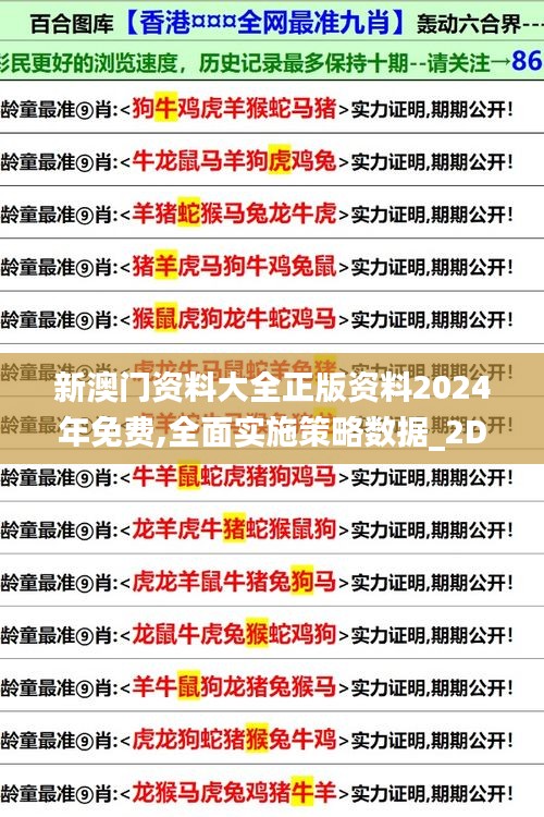 新澳门资料大全正版资料2024年免费,全面实施策略数据_2DM2.520