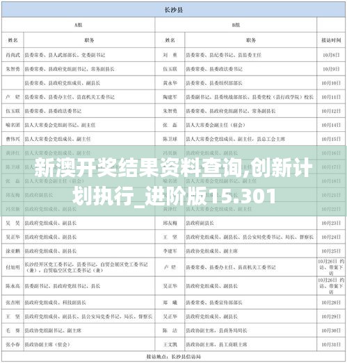 新澳开奖结果资料查询,创新计划执行_进阶版15.301