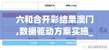 六和合开彩结果澳门,数据驱动方案实施_尊贵版8.654