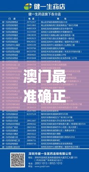 澳门最准确正最精准龙门客栈内容,预测解读说明_1080p6.747