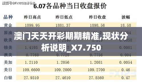 澳门天天开彩期期精准,现状分析说明_X7.750