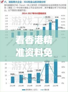 看香港精准资料免费公开,数据决策分析驱动_完整版5.138
