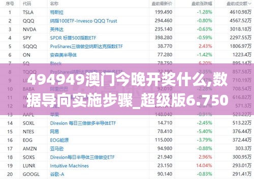 494949澳门今晚开奖什么,数据导向实施步骤_超级版6.750