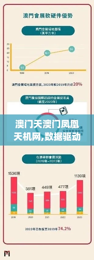 澳门天澳门凤凰天机网,数据驱动分析决策_ChromeOS10.719