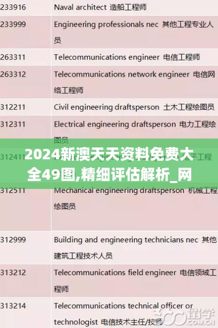 屈指可数 第3页