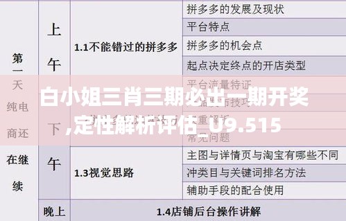 白小姐三肖三期必出一期开奖,定性解析评估_U9.515