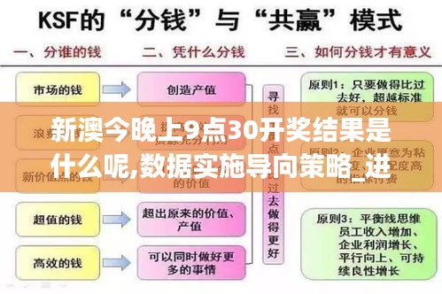 新澳今晚上9点30开奖结果是什么呢,数据实施导向策略_进阶版18.606