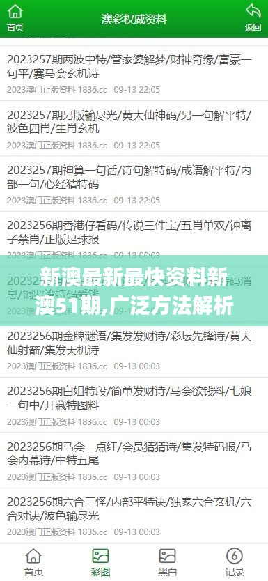 新澳最新最快资料新澳51期,广泛方法解析说明_专属款15.577