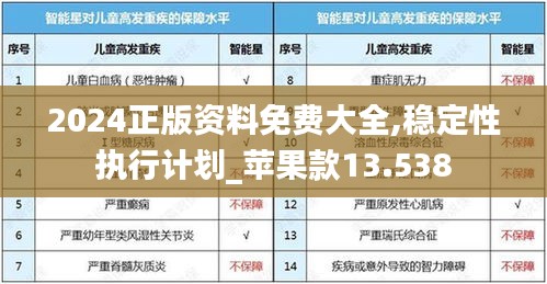 计日程功 第2页