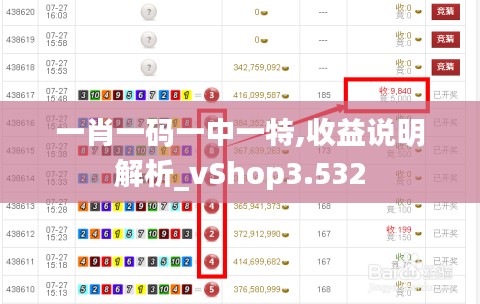 祖道供张 第3页