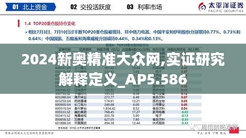 2024新奥精准大众网,实证研究解释定义_AP5.586