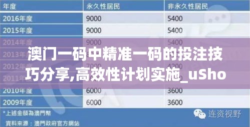 就楼磨刀 第3页