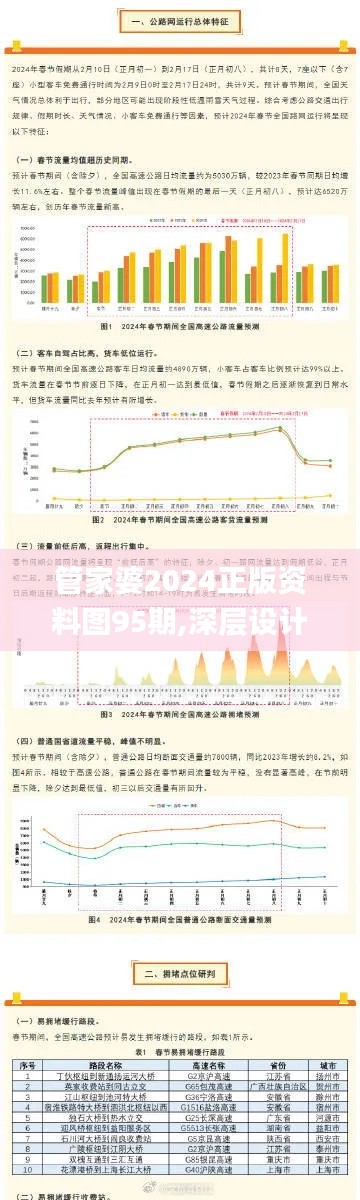 管家婆2024正版资料图95期,深层设计策略数据_潮流版9.882