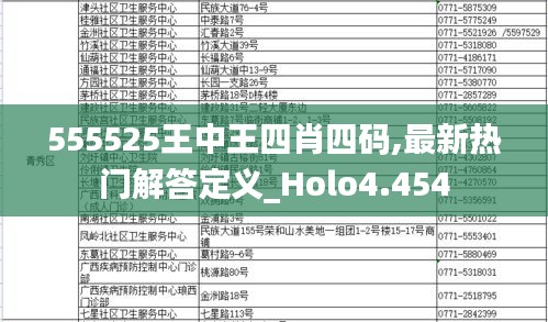 555525王中王四肖四码,最新热门解答定义_Holo4.454