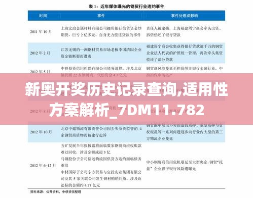 新奥开奖历史记录查询,适用性方案解析_7DM11.782