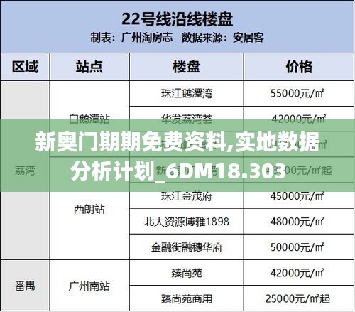 不翼而飞 第3页