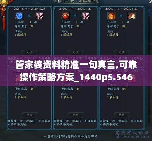 管家婆资料精准一句真言,可靠操作策略方案_1440p5.546