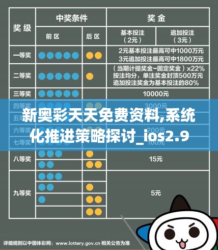 新奥彩天天免费资料,系统化推进策略探讨_ios2.919