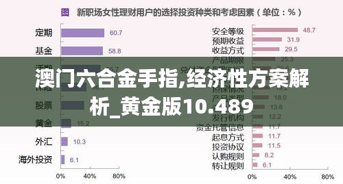 澳门六合金手指,经济性方案解析_黄金版10.489