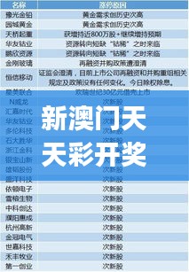 新澳门天天彩开奖结果出来,专家解答解释定义_FT8.271