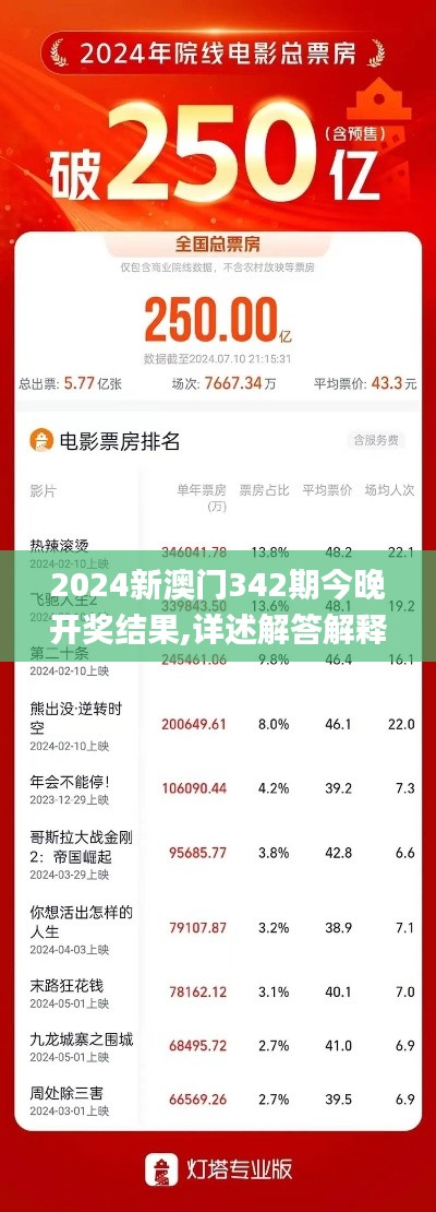 听见风就是雨 第3页