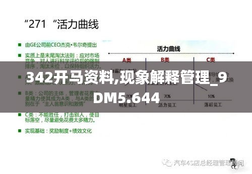342开马资料,现象解释管理_9DM5.644