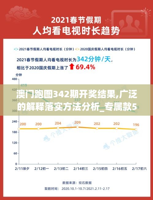 澳门跑图342期开奖结果,广泛的解释落实方法分析_专属款5.907