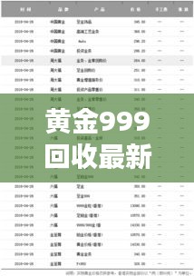 贵不期骄 第3页
