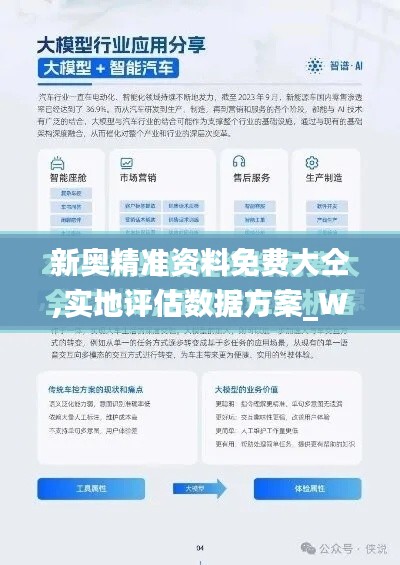 新奥精准资料免费大仝,实地评估数据方案_Windows5.284