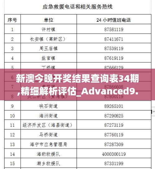 新澳今晚开奖结果查询表34期,精细解析评估_Advanced9.600