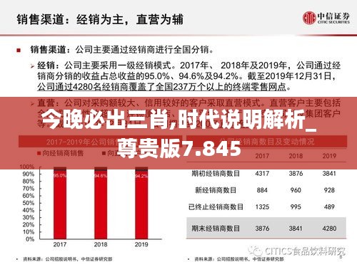 今晚必出三肖,时代说明解析_尊贵版7.845