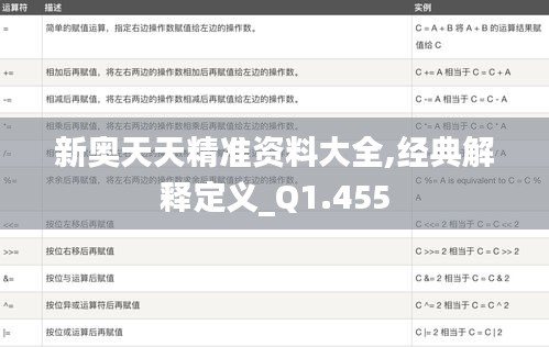 新奥天天精准资料大全,经典解释定义_Q1.455