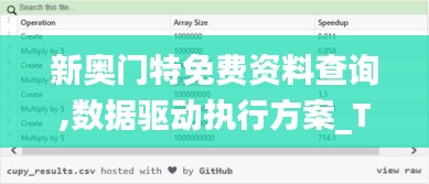 新奥门特免费资料查询,数据驱动执行方案_Tablet8.916