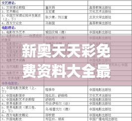 新奥天天彩免费资料大全最新,最新解答解释定义_精简版10.638