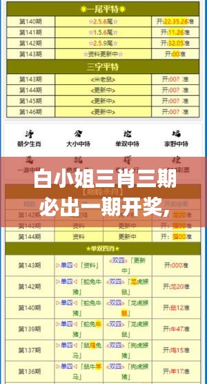 读书三到 第2页