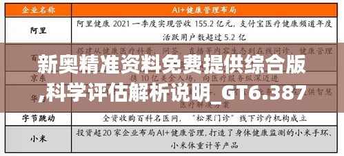 新奥精准资料免费提供综合版,科学评估解析说明_GT6.387