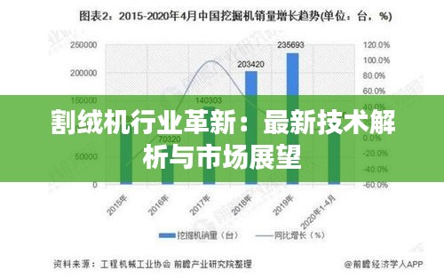割绒机行业革新：最新技术解析与市场展望